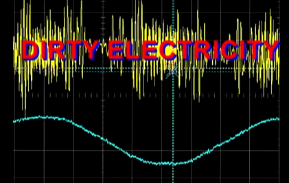 EMF, Dirty Electricity and Cancer