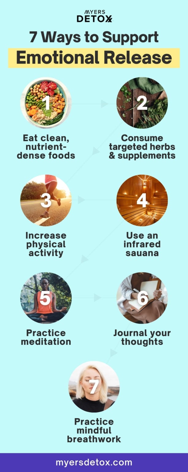 7 Ways to Support Emotional Trauma Release - Myersdetox.com