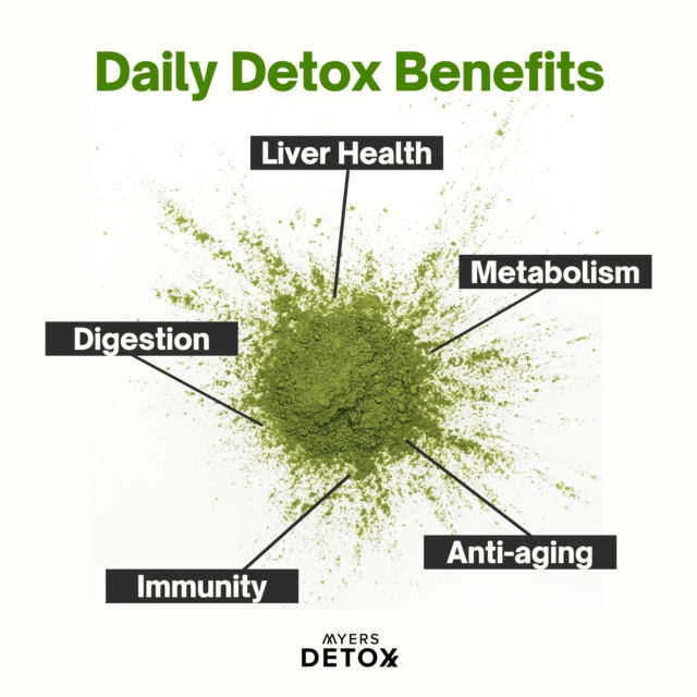 Daily Detox Benefits